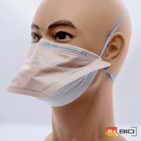 Halyard FLUIDSHIELD Particular Filter Respirator and Surgical Mask